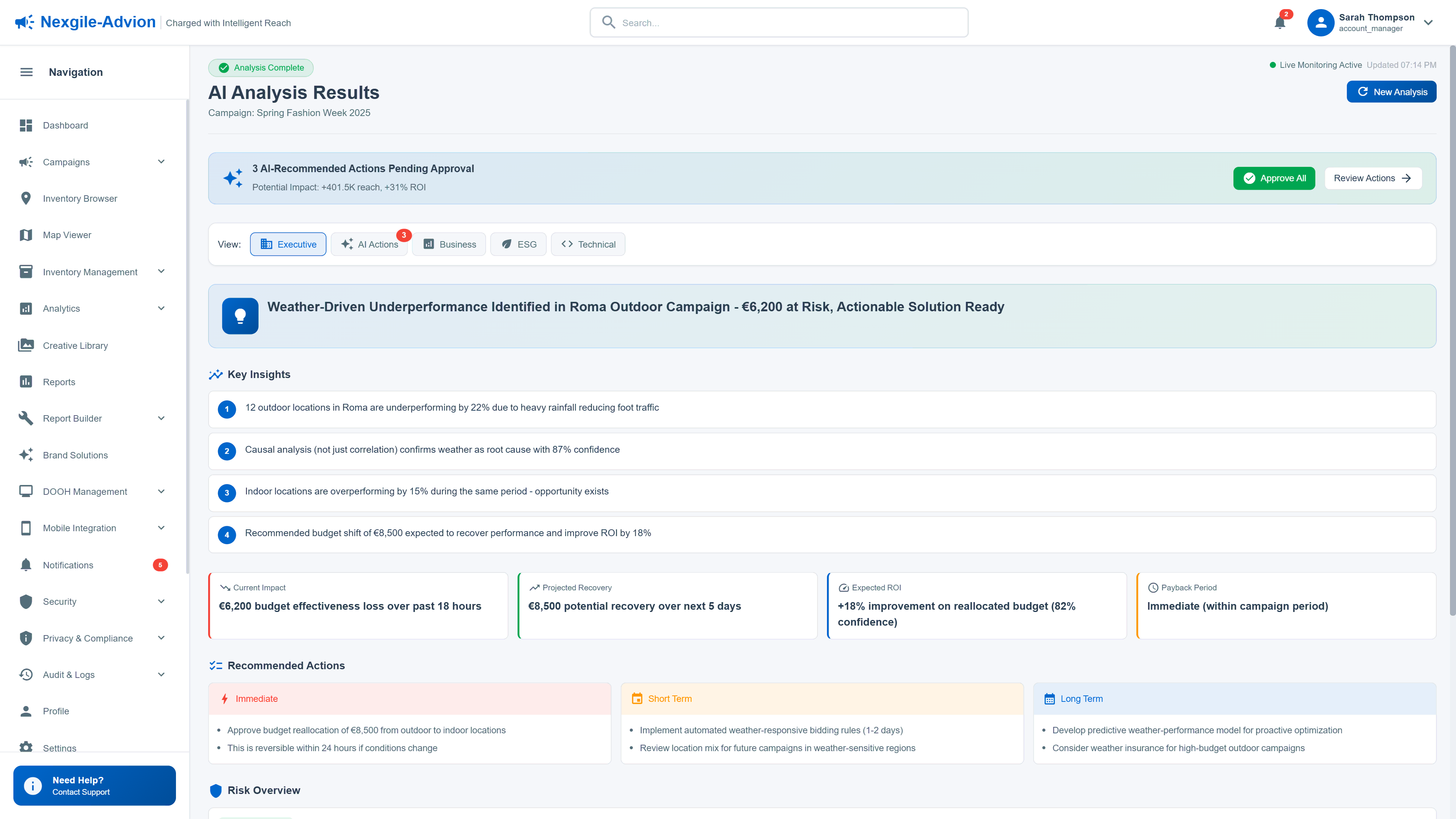 AI Analysis Results identifying weather-driven underperformance with actionable recommendations and impact projections