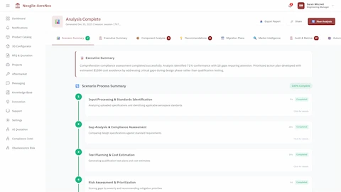 Risk Assessment - Component lifecycle predictions with EOL probability scoring