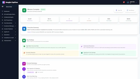 Mission Complete - Comprehensive reconciliation summary dashboard showing transaction counts, match rates, anomalies detected, execution summary with key findings, data inconsistencies, significant breaks, multi-pass matching, and process summary with agent insights