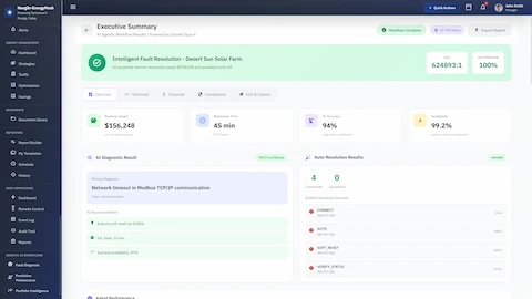 Executive Summary - Intelligent fault resolution results showing 624893:1 ROI and $156,248 revenue saved with 100% automation