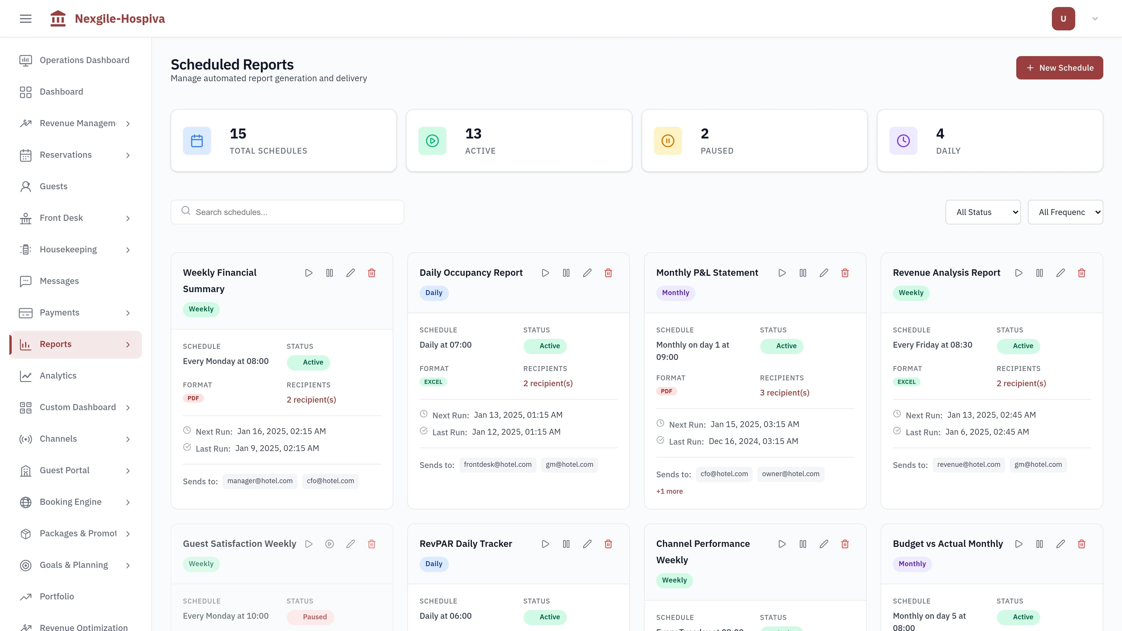 Scheduled Reports Dashboard
