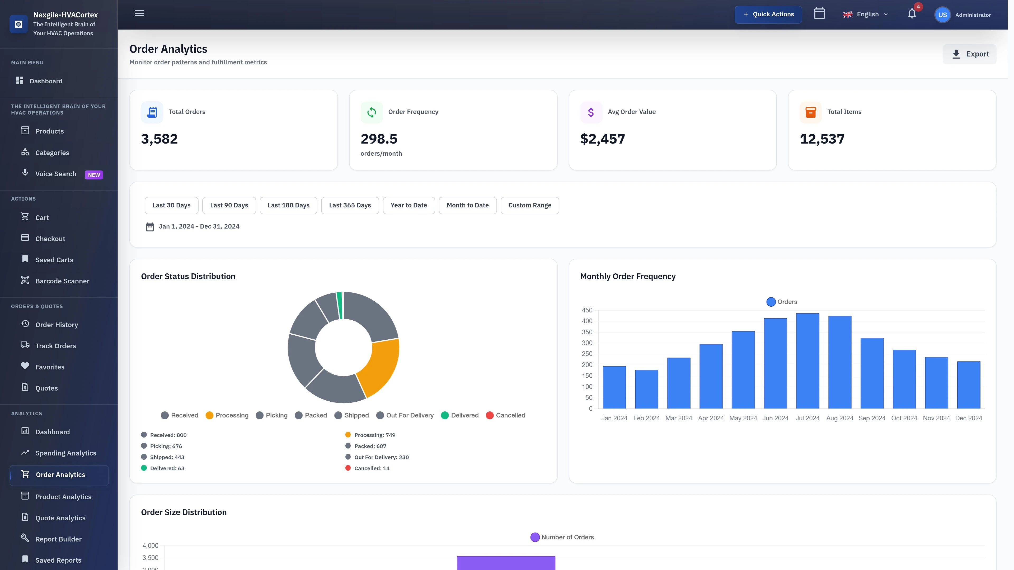 Analytics Orders Dashboard - Real-time order tracking and analytics interface