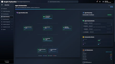 Agent Orchestration - Agent Workflow DAG (Directed Acyclic Graph) visualization showing 13 agents including Email Authentication, Bank Verification, SWIFT/IBAN Validator, Document AI, Sanctions Screening, and Behavioral Analysis with real-time progress tracking and LLM infrastructure details