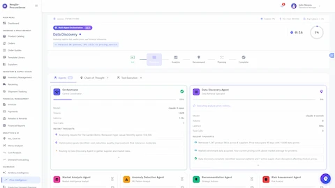 Live Data Discovery Execution - Real-time agent orchestration with Orchestrator routing tasks to Data Discovery Agent, showing retrieval of 1,247 product SKUs across 8 suppliers with market benchmark data and live system metrics.